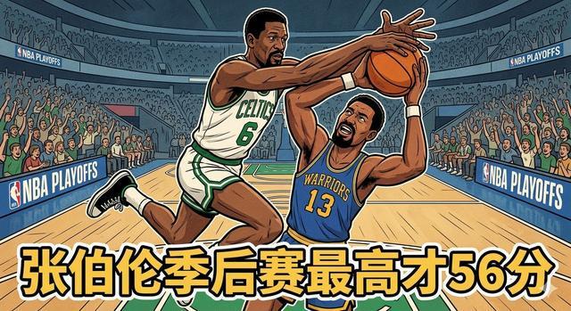 世界杯app下载指南-100分大神张伯伦：常规赛32次60+，季后赛最高仅56？真相有点扎心